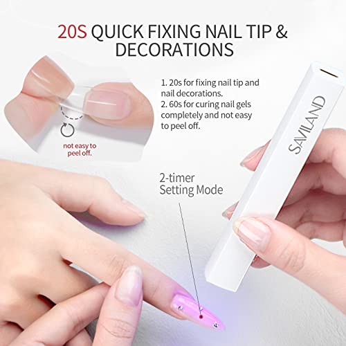 SAVILAND 15ml Professional UV Nail Dehydrator and Primer for Gel Nails - Image 5