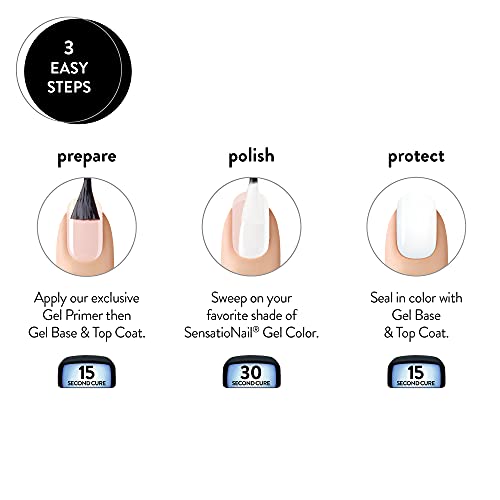 Sensationail White Gel Nail Polish 0.25 Fl Oz, Long-Lasting Color Up to 2 Weeks, LED Lamp Required - Image 6