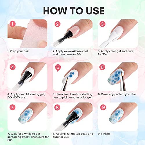 senvenski Blooming Gel Nail Polish, Jelly Crystal Gel Nail Polish Sheer Clear White Milky Green Orange Blue Purple Black Gift UV LED Art Varnish Kit - Image 9