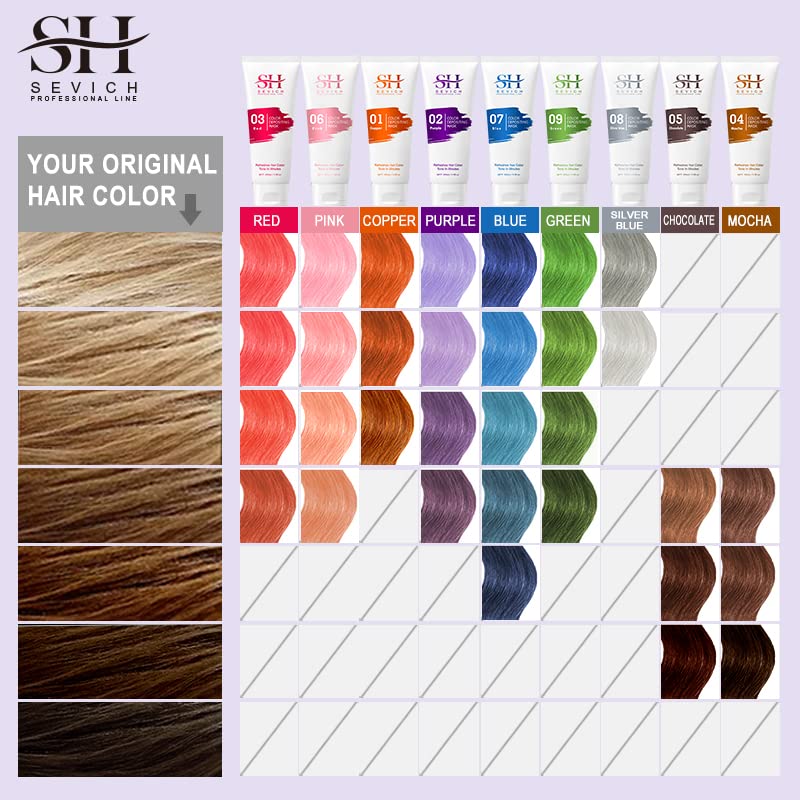 SEVICH Hair Color Depositing Mask - Semi Permanent Hair Color Dye&Hair Color Refresh 3.5flOz, 06 Pink - Image 4