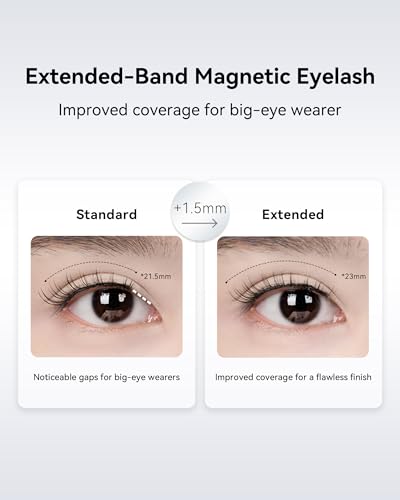 Silky Black Magnetic Eyelashes Kit Easy Application Reusable Waterproof 5 Pairs - Image 5