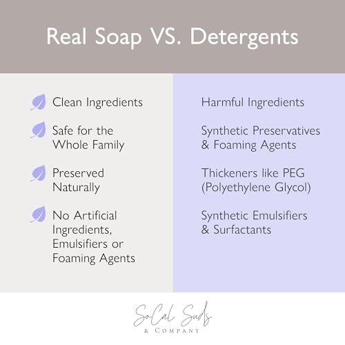 SoCal Suds & Company - Organic Foaming Baby Wash & Shampoo - Gentle Cleansing Body And Hair Soap for Sensitive Skin - Clean Natural Hydrating Soothing Ingredients - Newborn Baby - Lavender, 32oz - Image 5