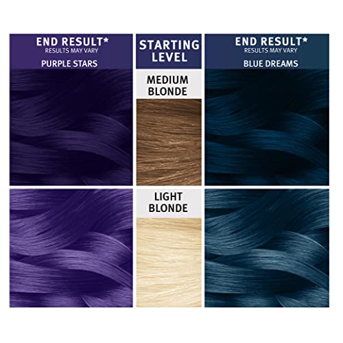 Splat Ombre Dream | Original Complete Kit | Purple & Blue Hair Color | Vegan & Cruelty Free - Image 5