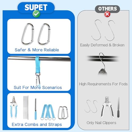 Adjustable Pet Grooming Hammock Kit for Dogs and Cats with Nail Clippers - Image 5