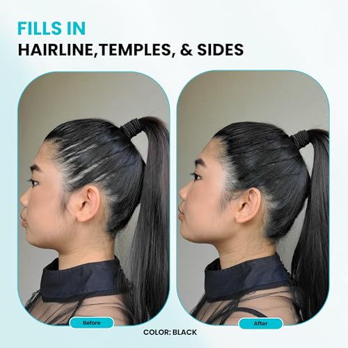 SURETHIK 30g Grey Hair Building Fibers for Instant Volume Thinning Hair Men Women - Image 8