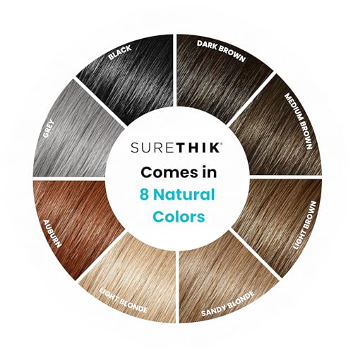 SURETHIK 30g Grey Hair Building Fibers for Instant Volume Thinning Hair Men Women - Image 7