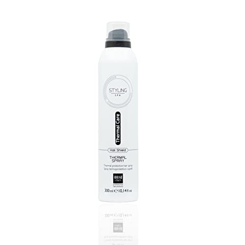 Thermal Care - Thermal Spray