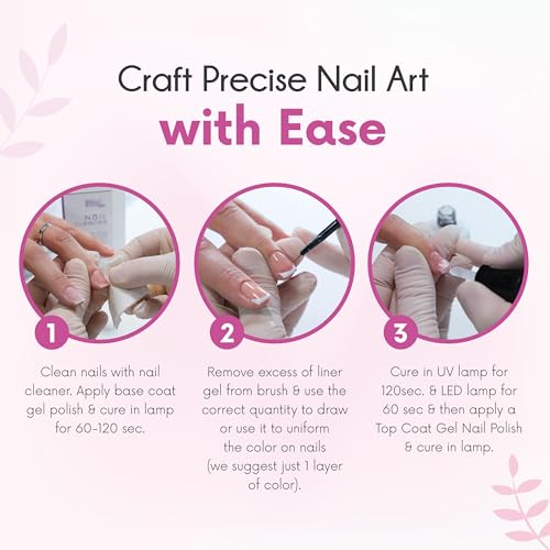 UV Gel Nail Polish - Quick Dry & Highly Pigmented Gel Nail Art Polish - UV-Led Gel Liner Nail Art Lovers Adore - Gel Liner Nail Polish for Precise Lines - Pink Glitter Gel Nail Polish by Pics Nails - Image 7