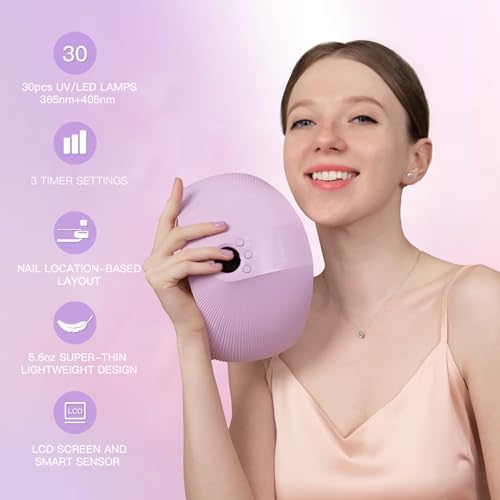 UV Light for Gel Nails, 75W Professional UV LED Nail Lamp for Fast Curing Nails, Super-Thin Salon-Grade Nail Dryer with Smart Sensor & 3 Timer Settings & LCD Display X33 - Image 2