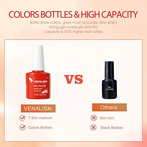 VENALISA 12 Colors Yellow Gel Nail Polish Set for Fall Winter Manicure DIY Kit - Image 5