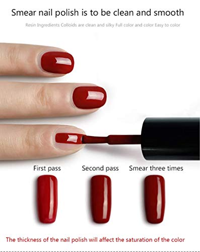 Vishine 24 Color Gel Nail Polish Set Professional Nail Art 24 Pack - Image 9