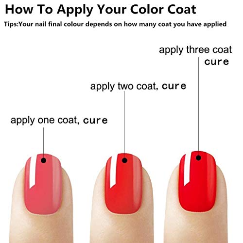 Vishine 6 Color Gel Polish Kit with UV LED Lamp for Vibrant Nail Art - Image 6