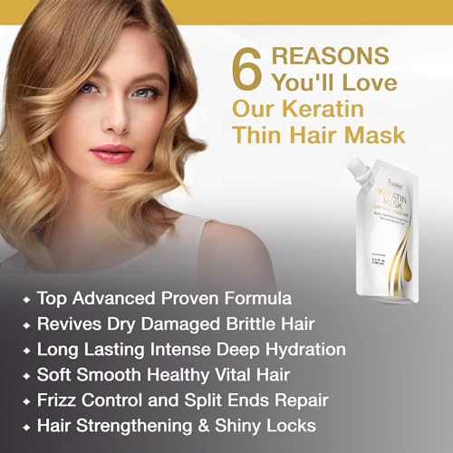 Vitamins Keratin Shampoo and Thin Hair Mask Travel Kit - Renewing Cleanser for Extra Clean Luminous Blowout Look and Intensive Deep Conditioner for Dry Damaged Thin Hair - Pro Salon Hair Treatment - Image 3