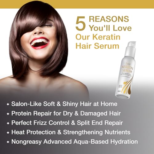 Vitamins Keratin Shampoo Serum and Hair Mask Kit - Protein Shampoo Serum and Deep Conditioner Hair Mask Set for Thin Fine Hair - Ultra Boost for Dry Damaged Color Treated Hair - Image 3