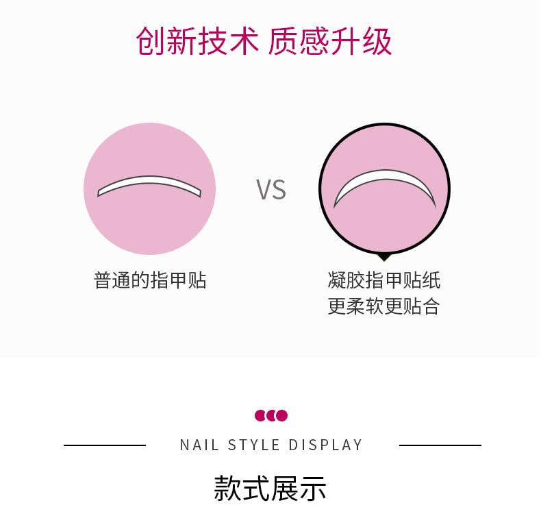Y-HaLi Waterproof and Long-Lasting Finger Nail Patch with Semi-Cured Phototherapy Soft Gel - Solid Color Transparent Design (JM2322) - Image 6