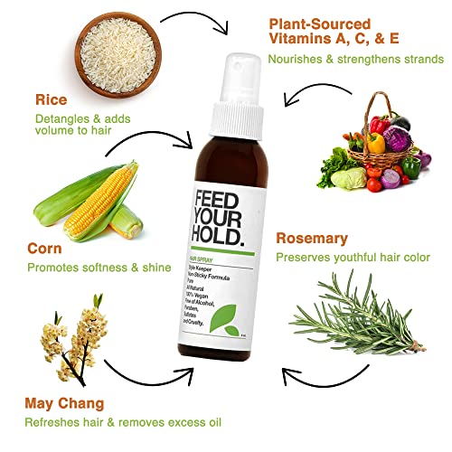 Yarok Natural Hair Spray Medium Hold 4 oz - Style, Moisturize, Volumize - Rosemary, Rice Extract, Vitamin E, C, & A - Non-Greasy & Travel Size - Image 6