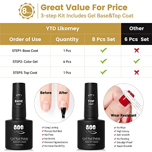 YTD Likomey Reflective Glitter Nail Gel Set,Falsh 6 Colors with Base and Top Coat Shimmer Black Silver Pink Blue Red Gold Diamond Sparkle UV Varnish,8 Pcs 7.5ml - Image 6