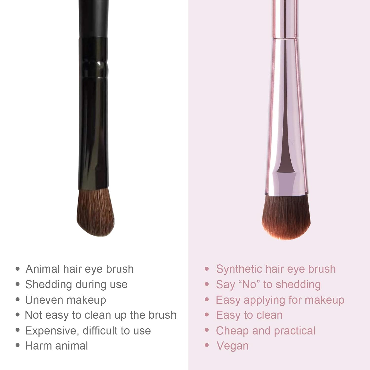 5Pcs Eyeshadow Brush Set, Portable Eye brushes, Premium Eye Makeup Brush, Eyeliner Brush, Angled Brush by YUESHENNAN (pink). - Image 4