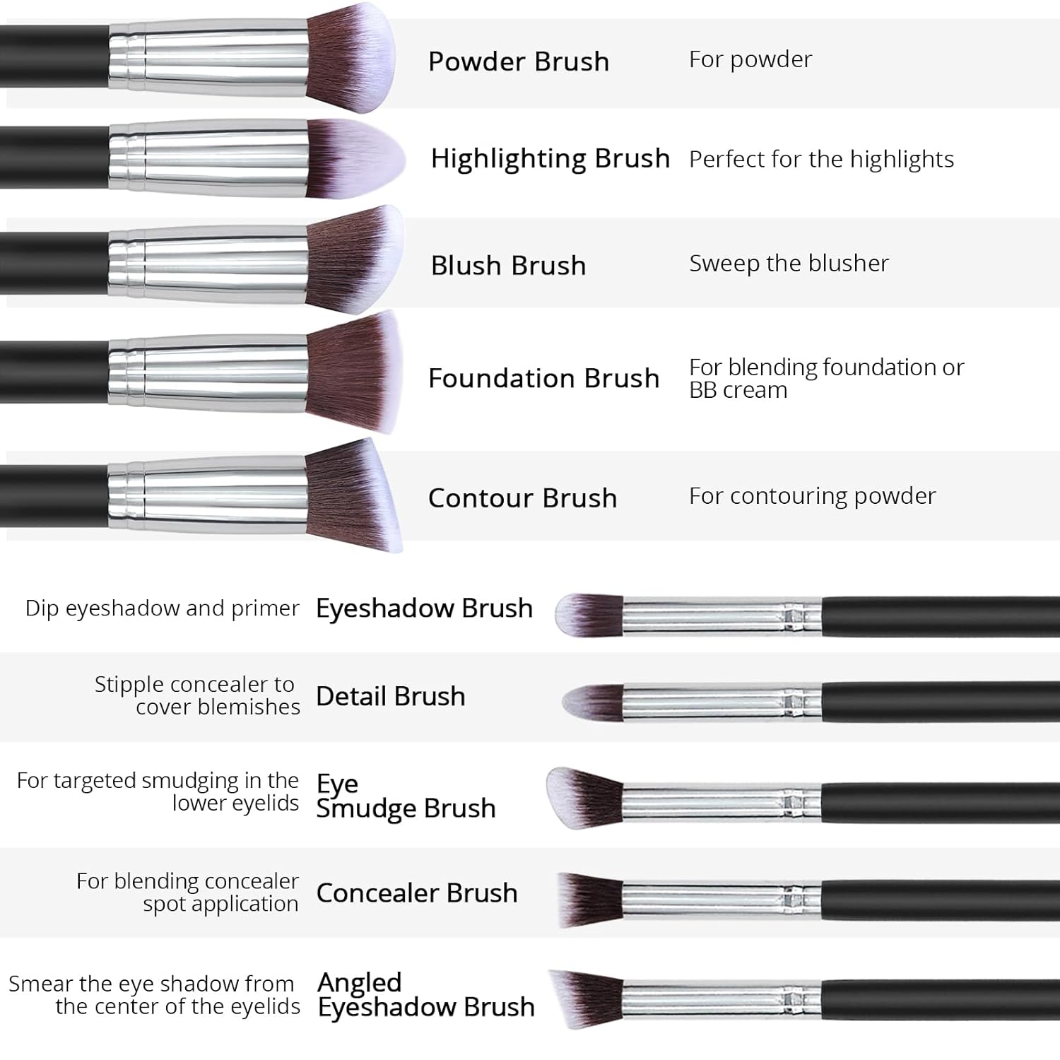 BEAKEY Professional Makeup Brush Set with 2 Blending Sponges for Face and Eyes - Image 6