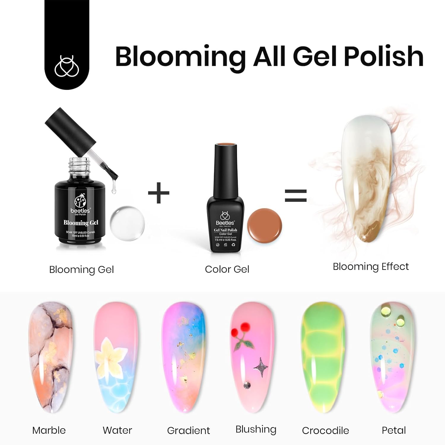 Beetles 15ml Blooming Gel - Clear UV LED Nail Art Polish for Floral Designs - Image 4