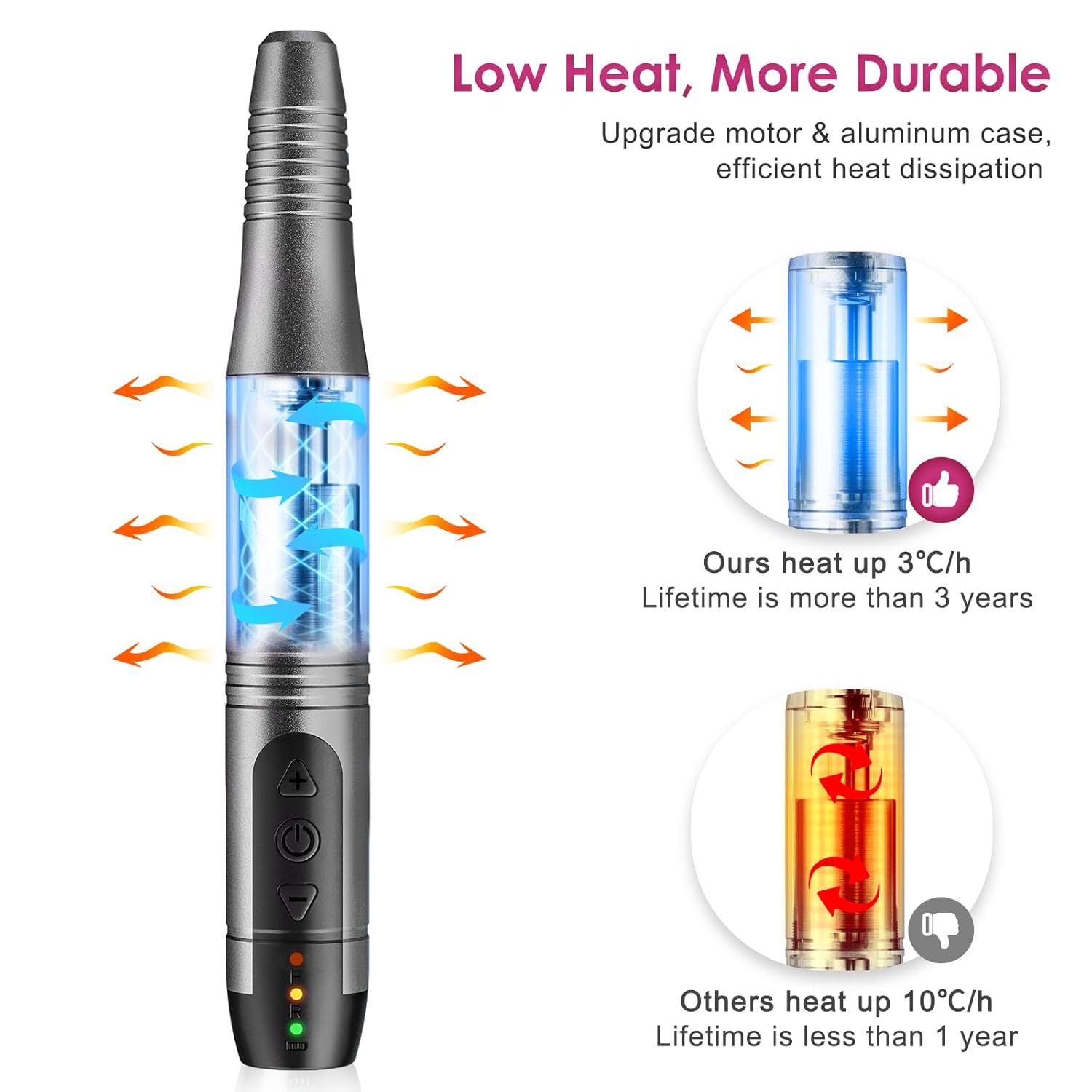 COSLUS Cordless Nail Drill Kit for Acrylic Gel Dip Nails, Rechargeable & Lightweight - Image 8