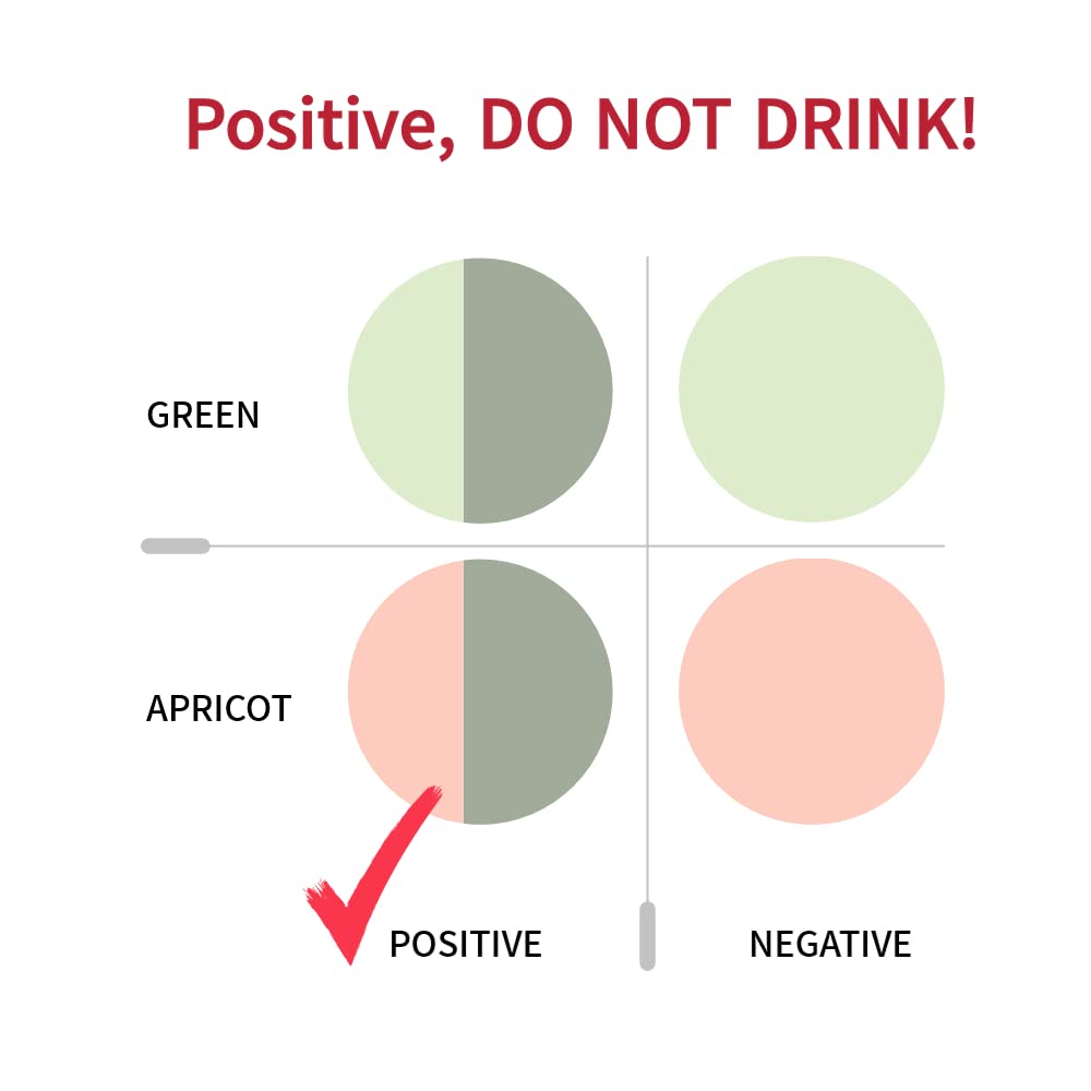 GHB Detection Sticker - Apricot Party Safety Test - Image 8