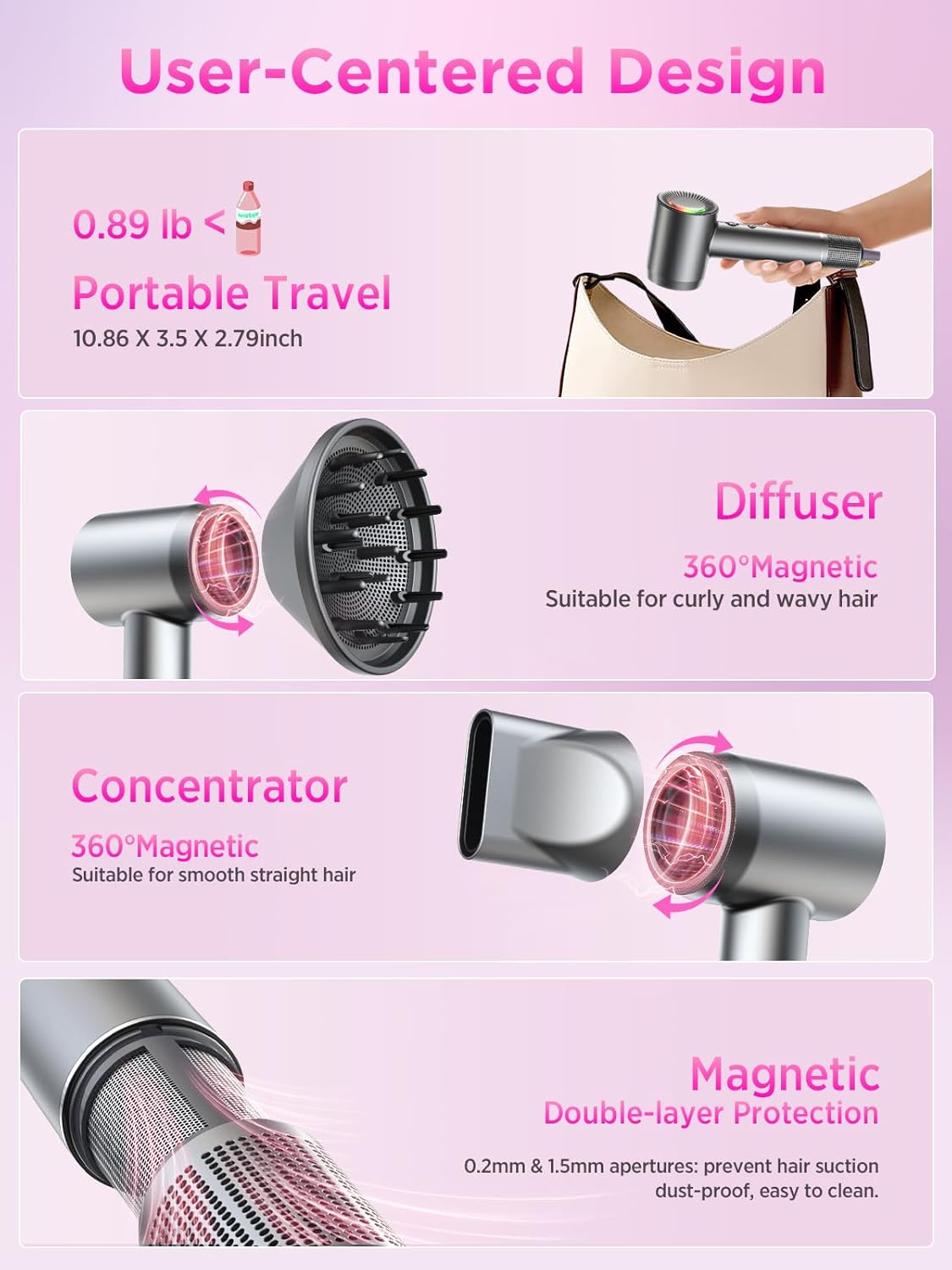 Professional 180,000 RPM Compact Hair Dryer with Diffuser and Nozzle Low Noise - Image 6