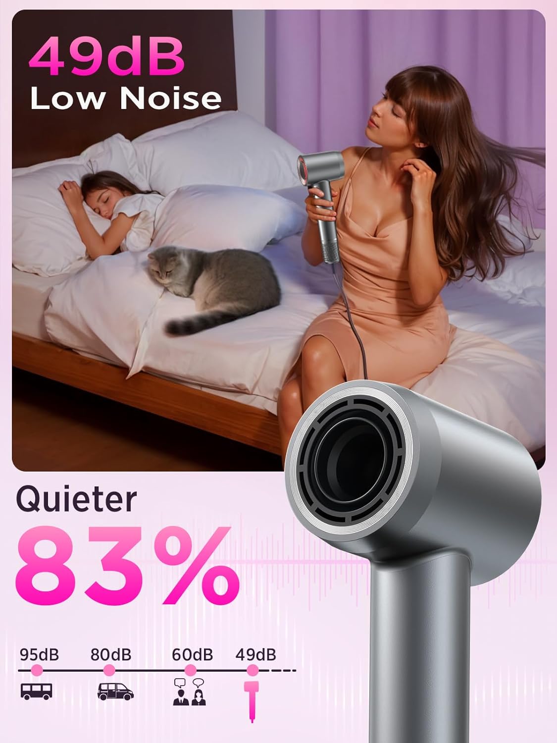 Professional 180,000 RPM Compact Hair Dryer with Diffuser and Nozzle Low Noise - Image 4