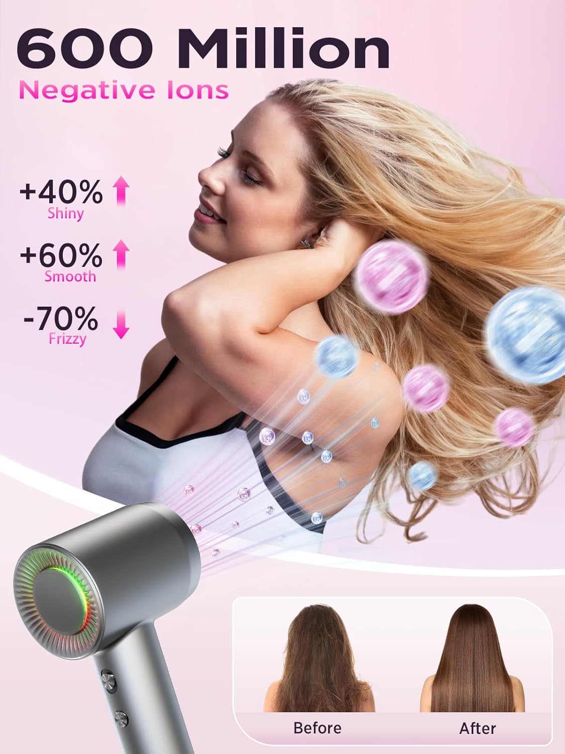 Professional 180,000 RPM Compact Hair Dryer with Diffuser and Nozzle Low Noise - Image 3