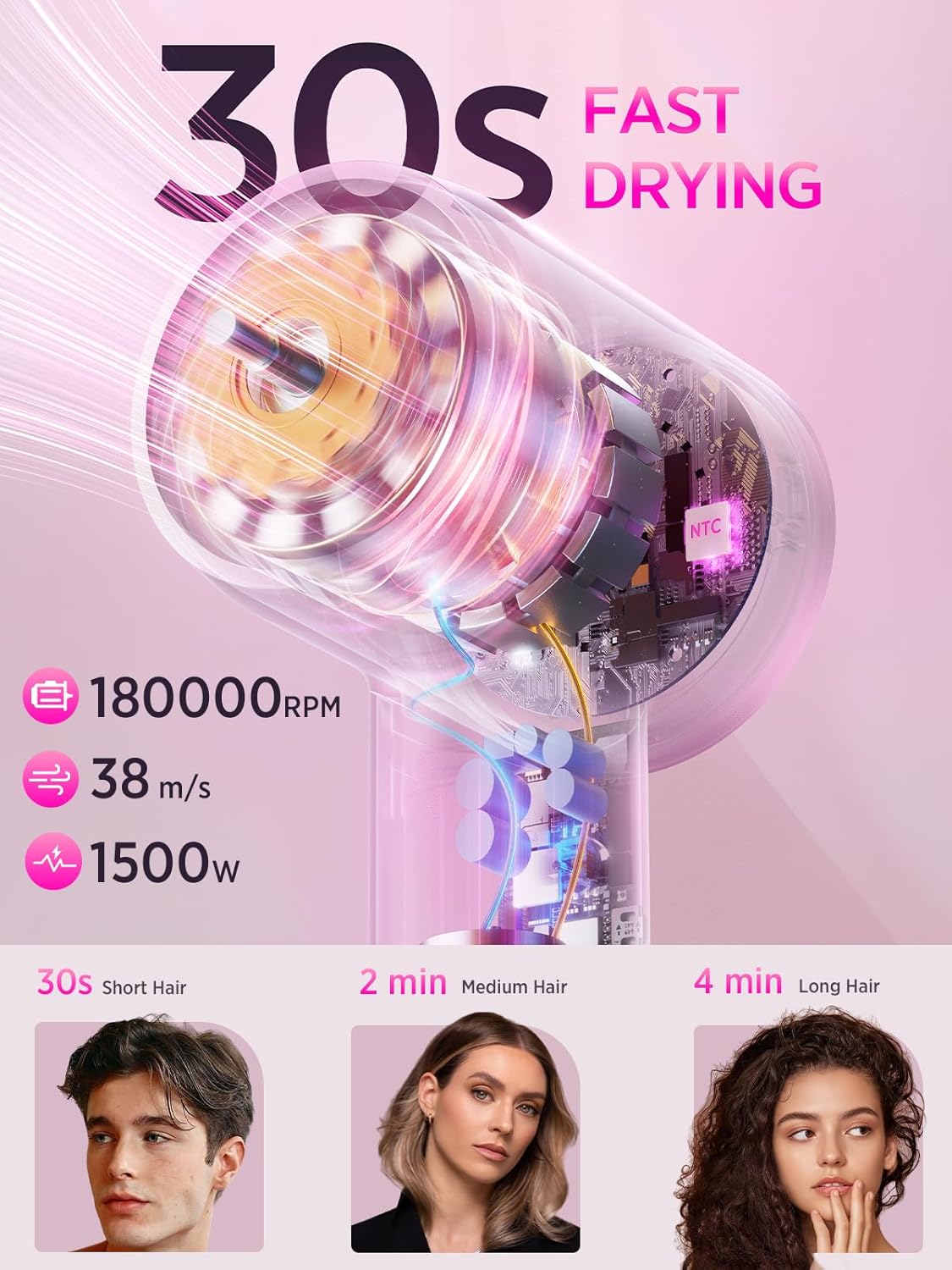 Professional 180,000 RPM Compact Hair Dryer with Diffuser and Nozzle Low Noise - Image 2