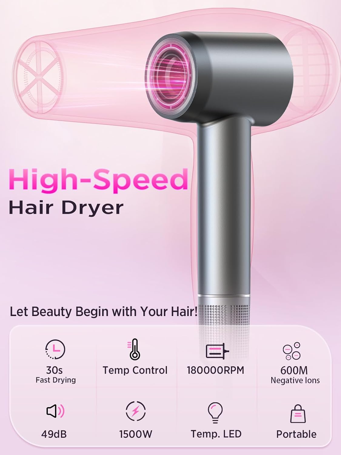 Professional 180,000 RPM Compact Hair Dryer with Diffuser and Nozzle Low Noise - Image 7