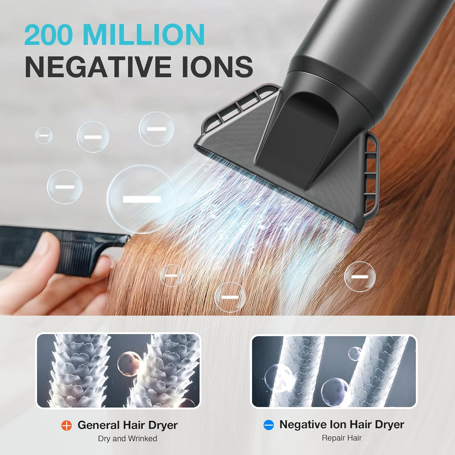 High-Speed 150000 RPM Ionic Hair Dryer with Diffuser and Nozzle, Black - Image 6