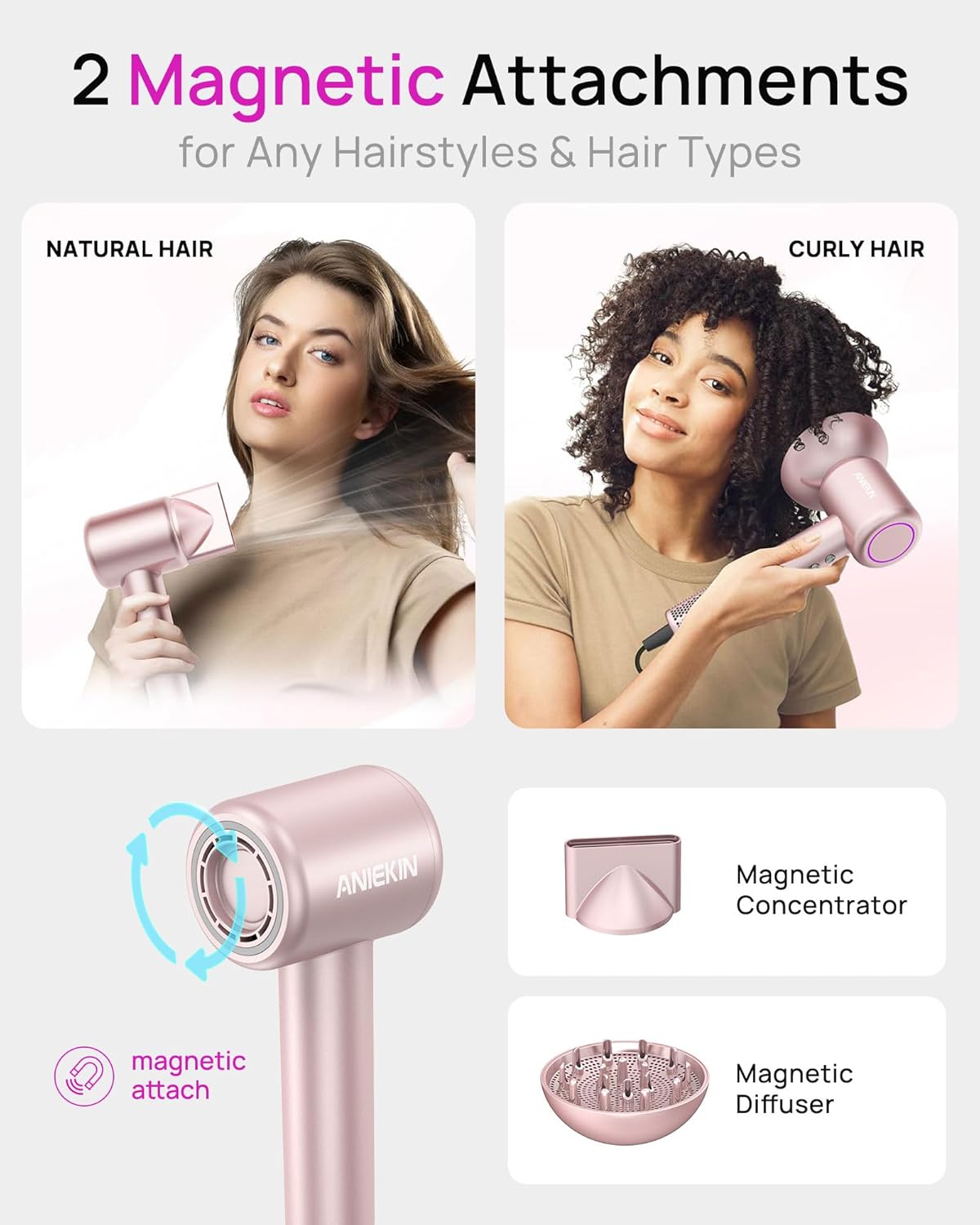 High-Speed Ionic Hair Dryer with Brushless Motor, Quiet, Compact, Magnetic Diffuser - Image 5