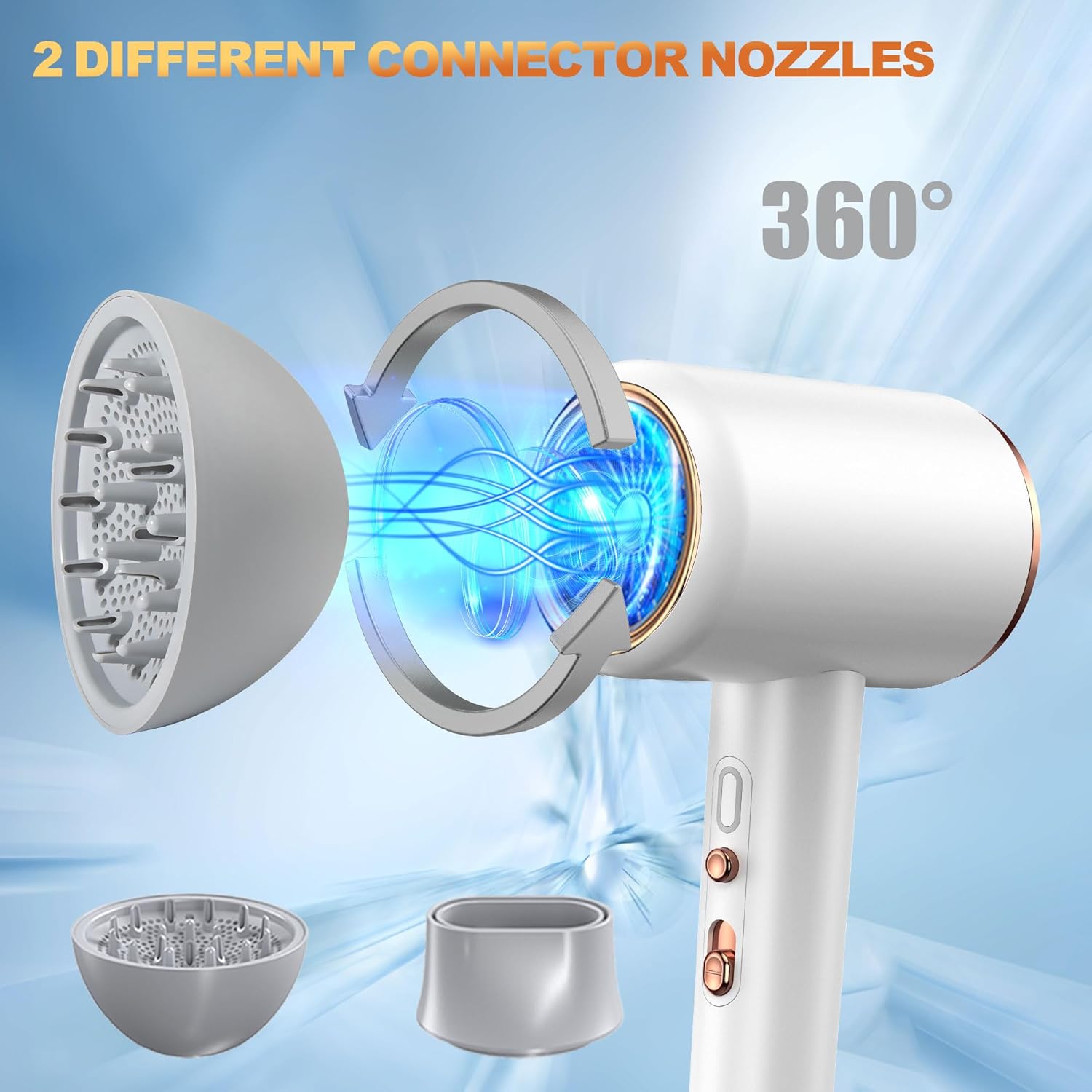 Ionic 1875W Hair Dryer with Diffuser, Nozzle, 2 Heat & 3 Speed Settings - Image 4