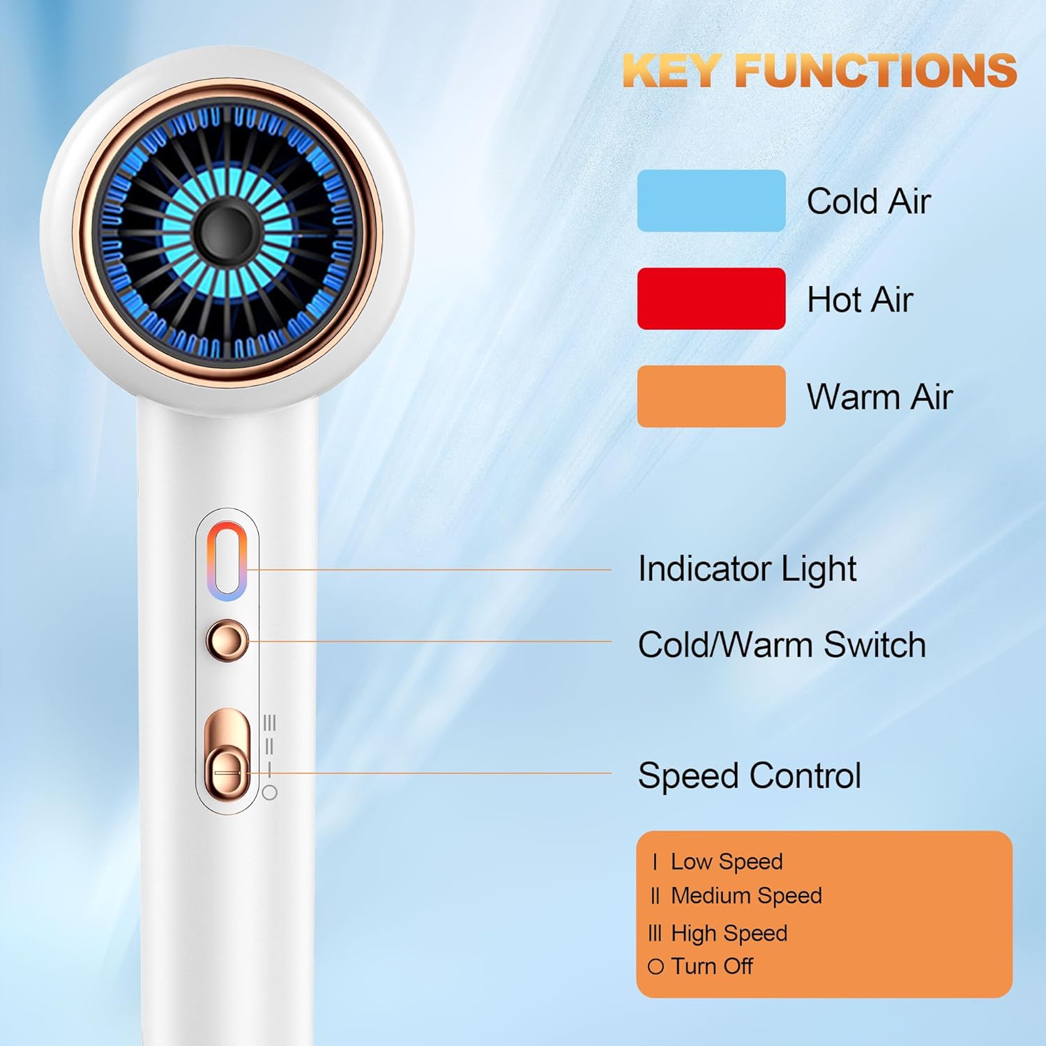 Ionic 1875W Hair Dryer with Diffuser, Nozzle, 2 Heat & 3 Speed Settings - Image 7
