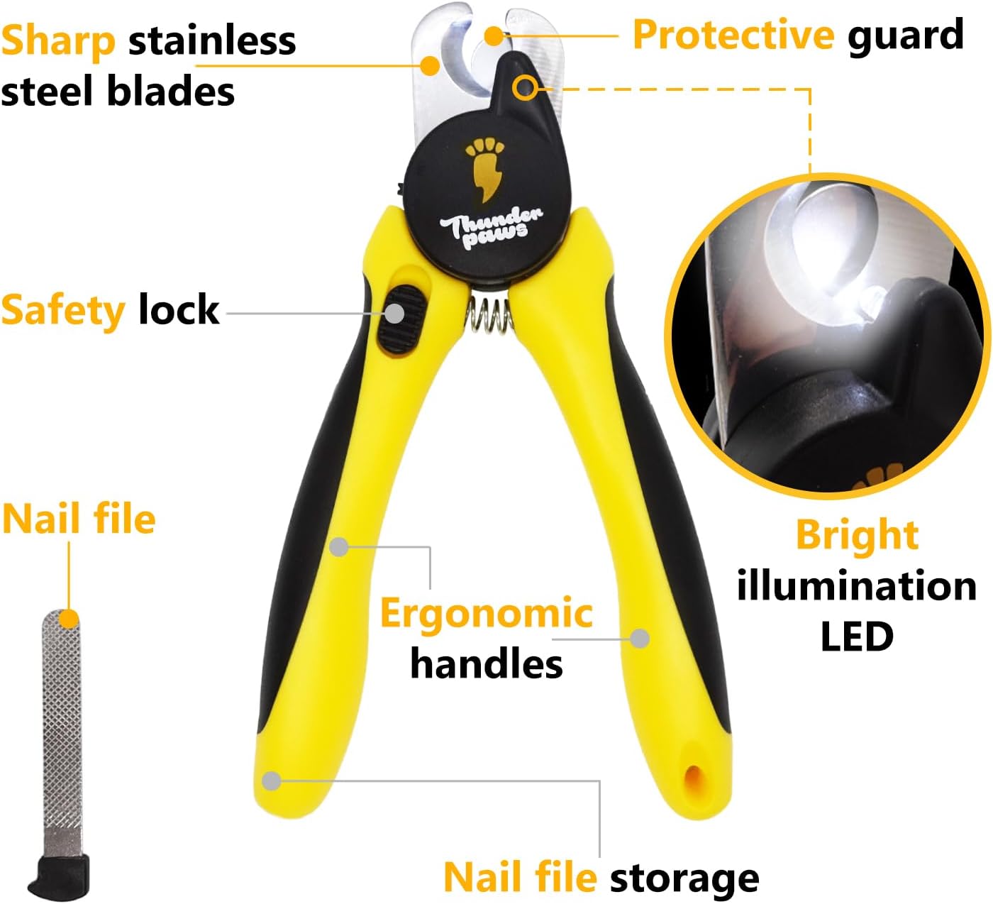 LED Dog Nail Clippers with Light, Safety Lock, Guard & File for Pets - Image 6