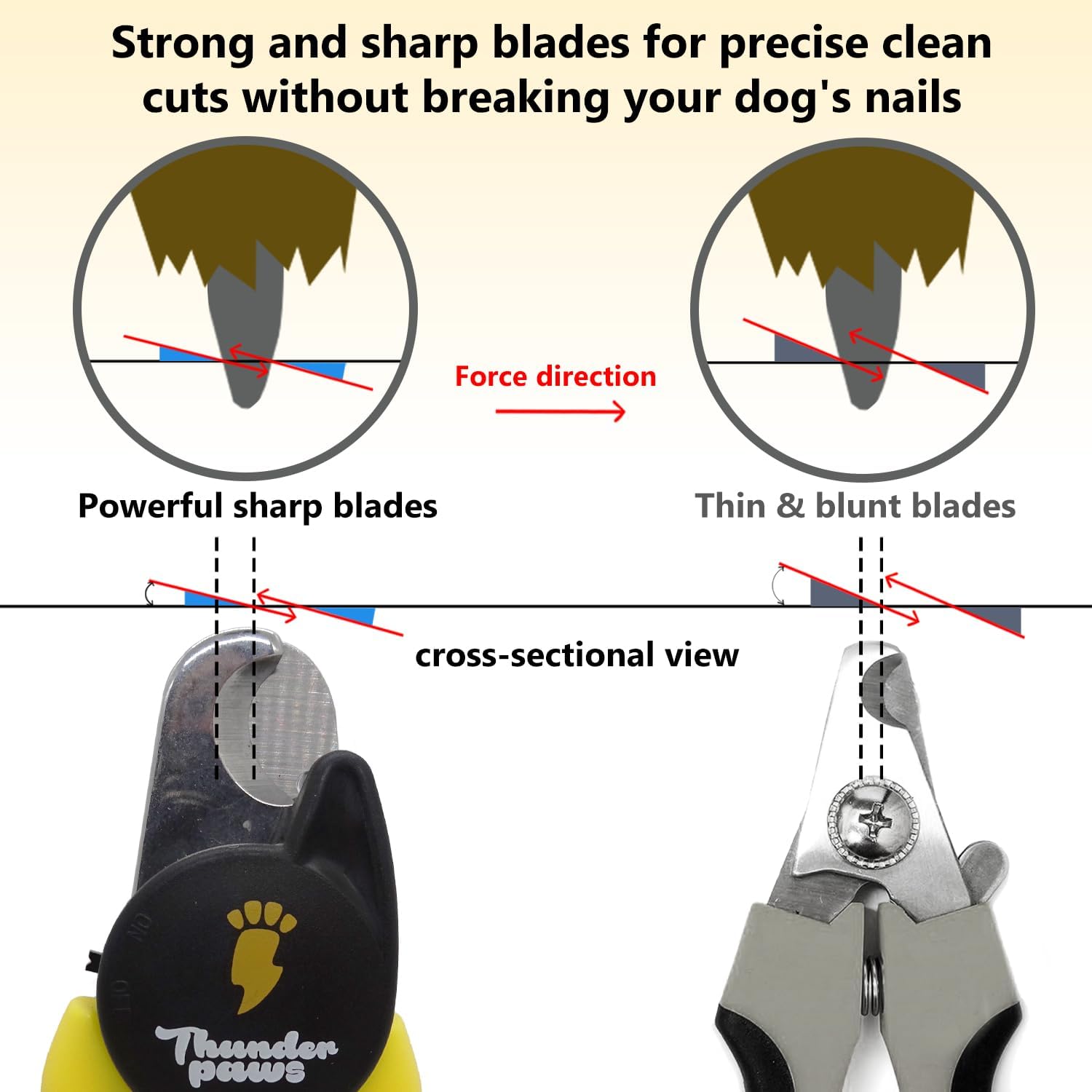 LED Dog Nail Clippers with Light, Safety Lock, Guard & File for Pets - Image 8