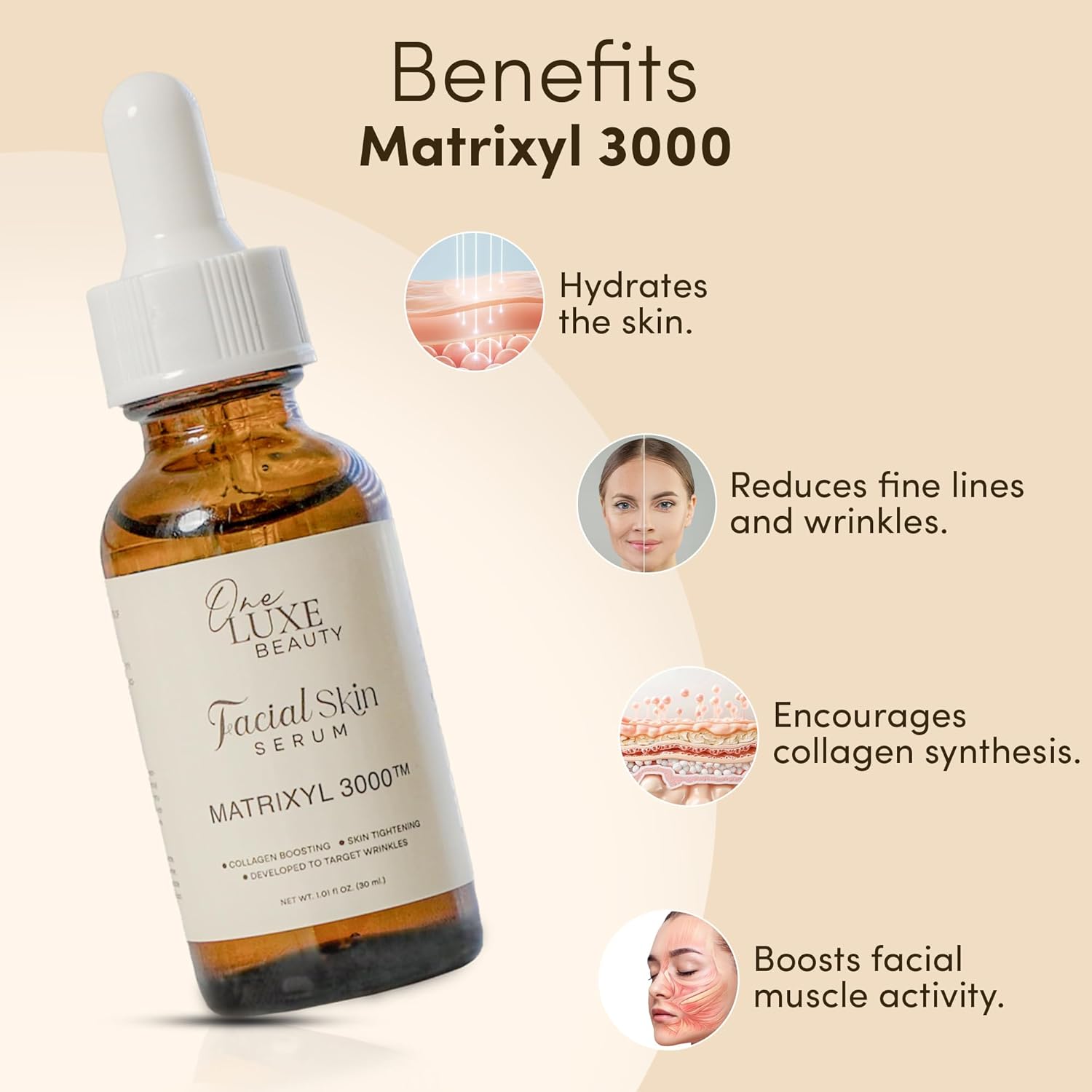 Luxe and Lavish Beauty Matrixyl 3000 Serum: Moisturizing Anti-Aging Solution for Dry Skin, Hyaluronic Acid Boost, Anti-Wrinkle Care - Personalized Hydration Support for All Skin Types - Image 3