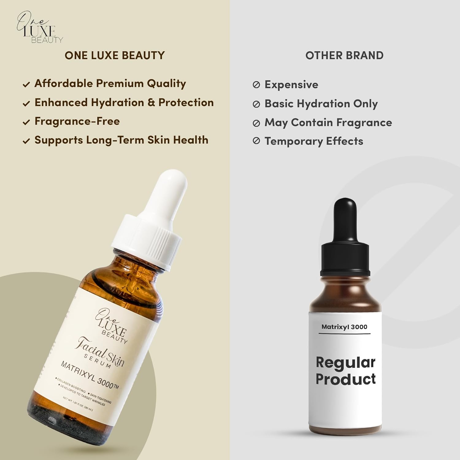 Luxe and Lavish Beauty Matrixyl 3000 Serum: Moisturizing Anti-Aging Solution for Dry Skin, Hyaluronic Acid Boost, Anti-Wrinkle Care - Personalized Hydration Support for All Skin Types - Image 6