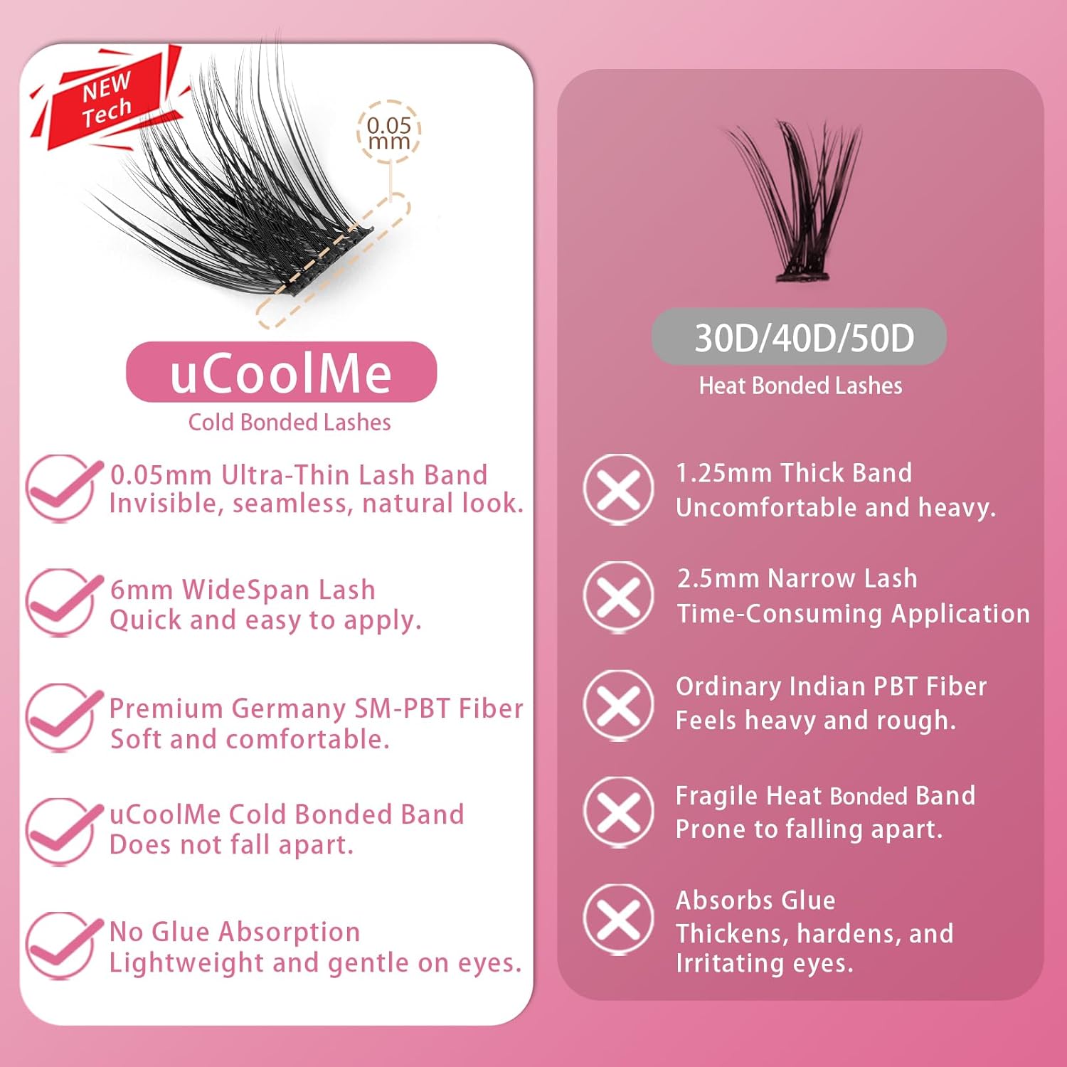 Magic Lash 8-18mm D Curl Fluffy Eyelash Cluster Kit with Ultra-Thin Band - Image 6