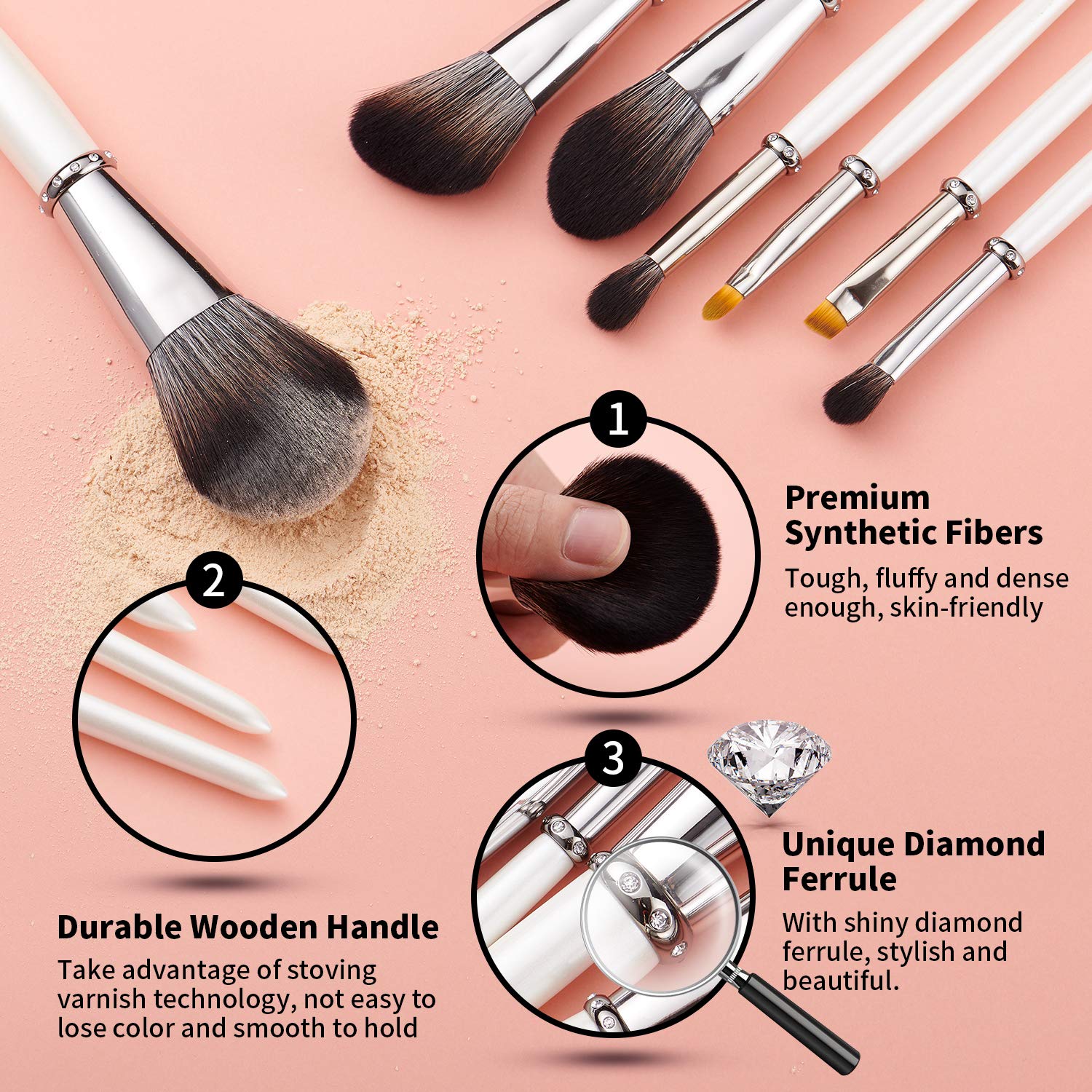 Makeup Brushes, 7Pcs Premium Synthetic Contour Concealers Foundation Powder Eye Shadows Eyebrow Makeup Brushes, Portable Travel Makeup Brush Sets (White) - Image 5