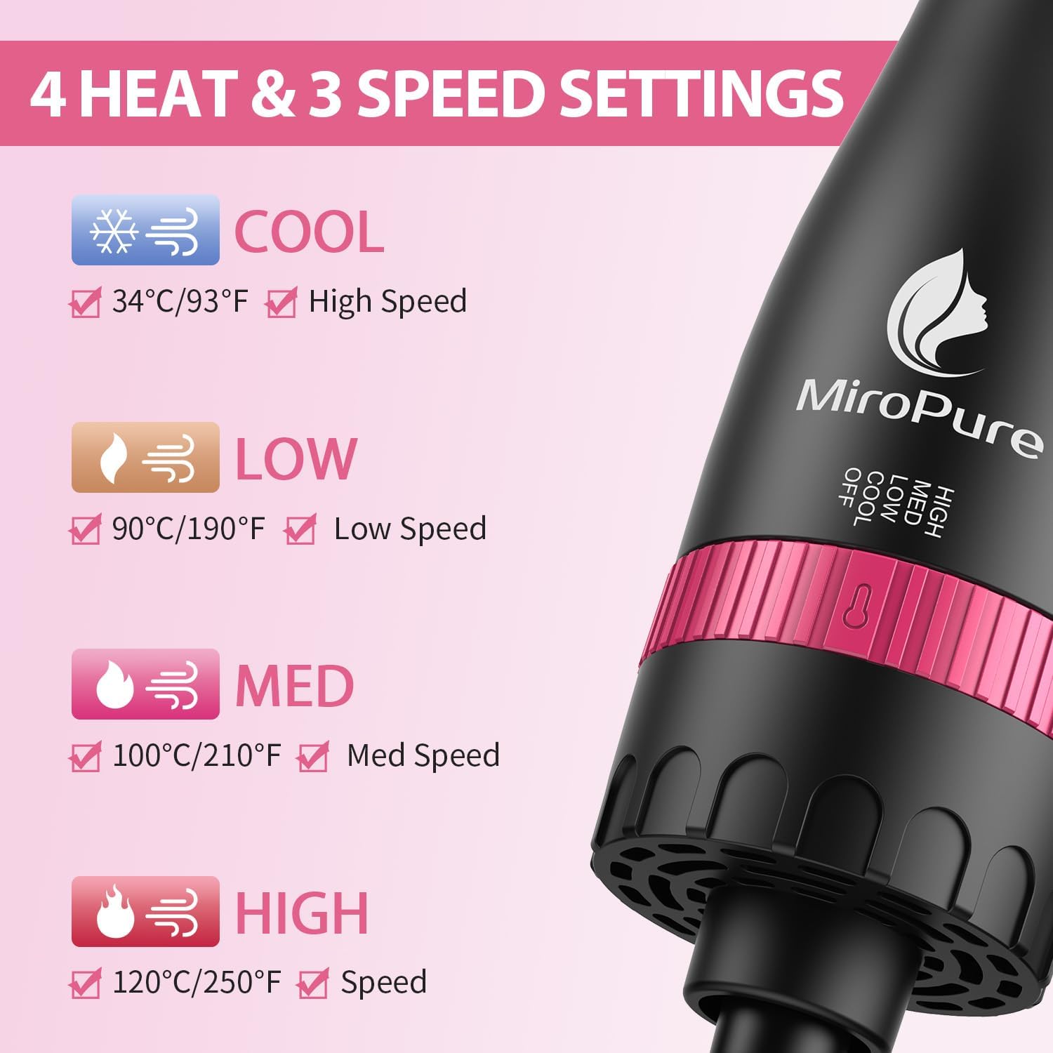 MiroPure 4-in-1 Hair Dryer Brush, Oval Barrel, Fast Drying, Rose Red - Image 2