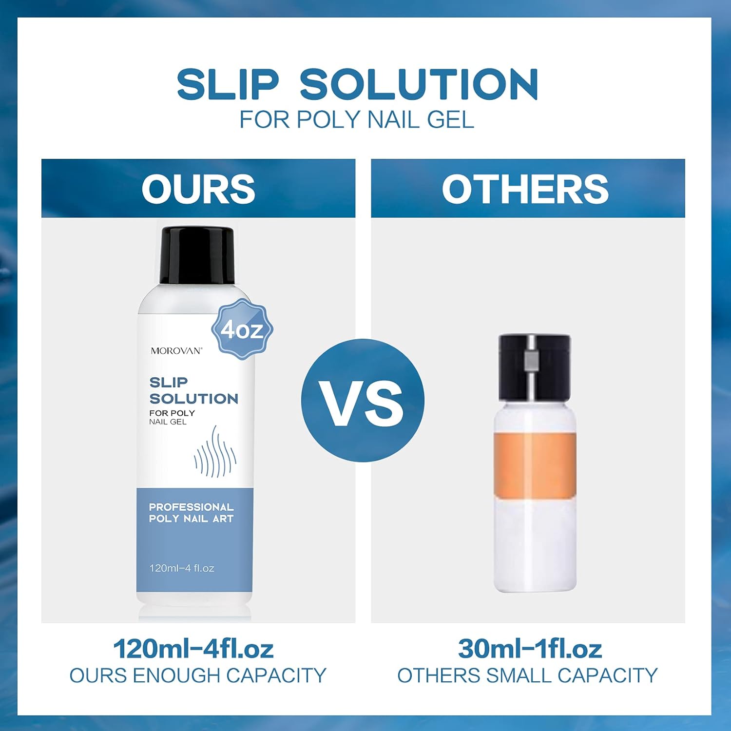 Morovan 120ml Clear Poly Gel Slip Solution for Professional Nail Extension Application - Image 3
