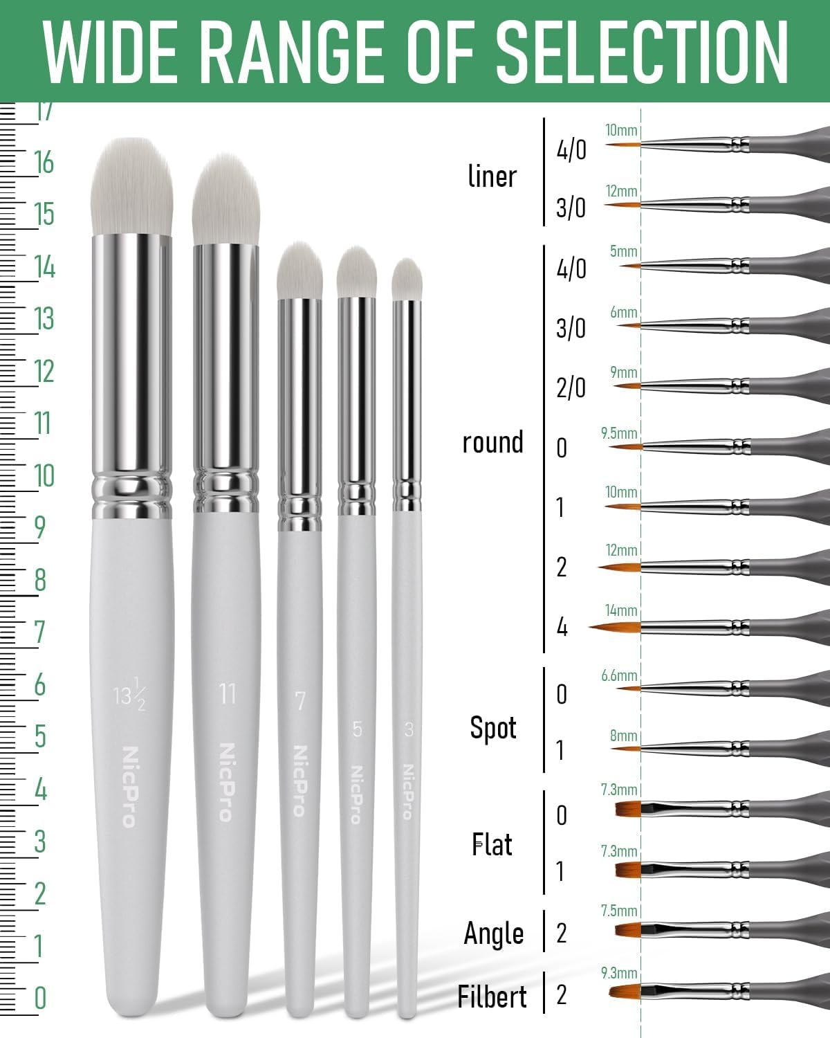Nicpro Miniature Paint Brushes Dry brush - 20PCS Model Paint Brush Set with Nylon Case for Acrylic, Watercolor, Detail Paint Brush Drybrush for Warhammer 40k, Miniature Model, Citadel, Paint by Number - Image 2