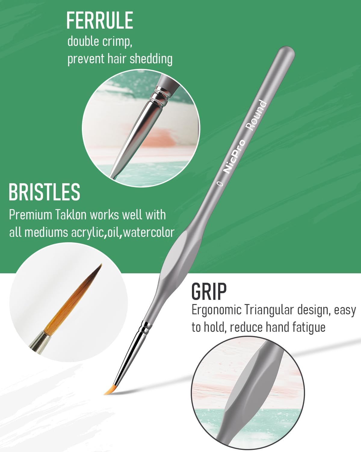 Nicpro Miniature Paint Brushes Dry brush - 20PCS Model Paint Brush Set with Nylon Case for Acrylic, Watercolor, Detail Paint Brush Drybrush for Warhammer 40k, Miniature Model, Citadel, Paint by Number - Image 3