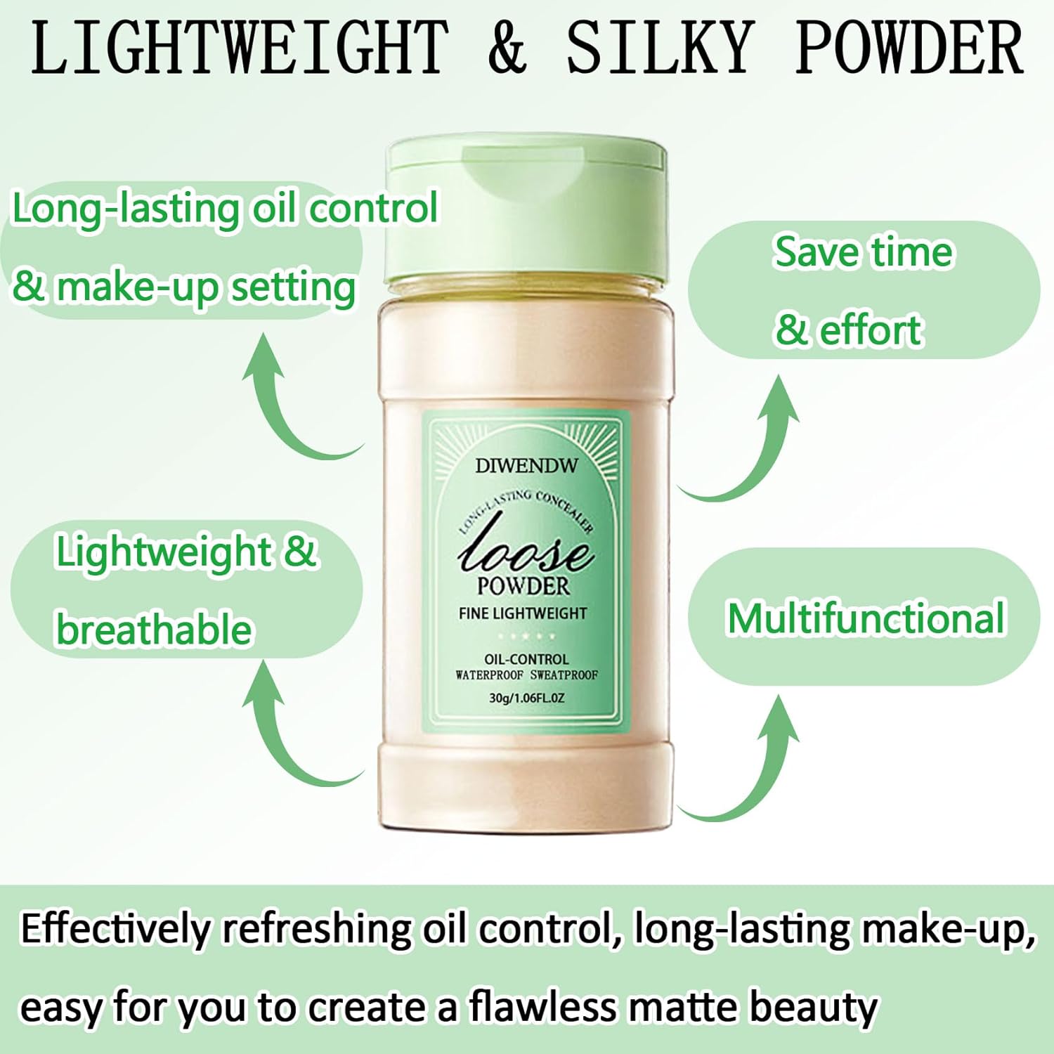 Oil Control Matte Translucent Loose Setting Powder with Brushes & Puff (3PCS) - Image 4