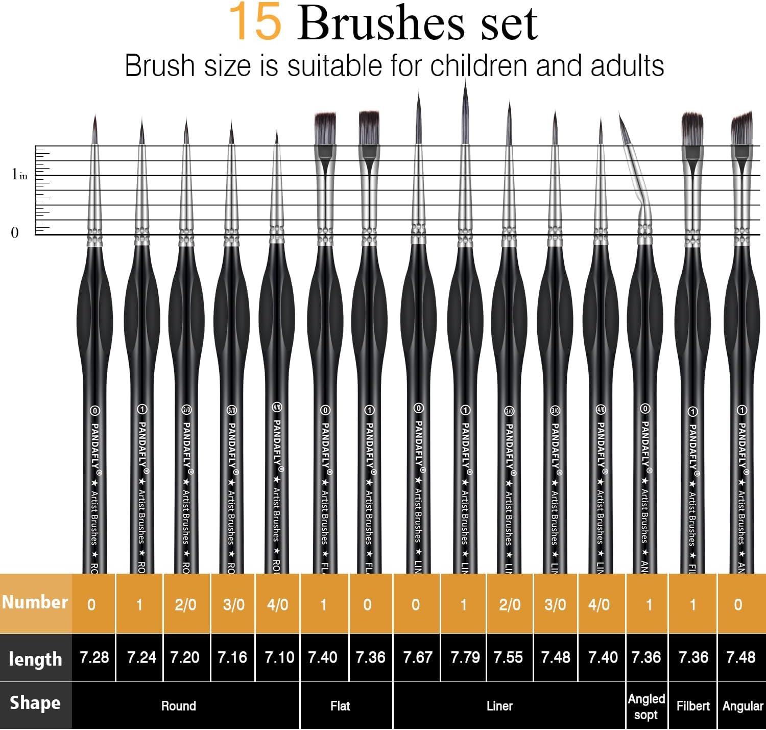 PANDAFLY Detail Paint Brushes Set, 15pcs Miniature Brushes for Fine Detailing & Art Painting - Acrylic, Oil, Watercolors & Paint by Number, Models, Face, Nail, Craft, Warhammer 40k - Image 3