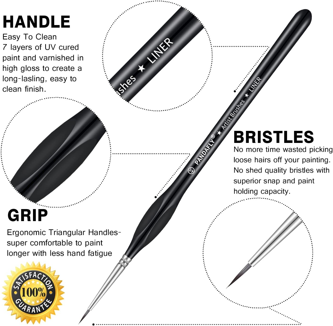 PANDAFLY Detail Paint Brushes Set, 15pcs Miniature Brushes for Fine Detailing & Art Painting - Acrylic, Oil, Watercolors & Paint by Number, Models, Face, Nail, Craft, Warhammer 40k - Image 2