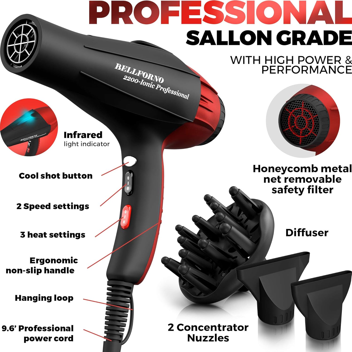 2200W Black/Red Professional Ionic Hair Dryer with Diffuser and 2 Nozzle Attachments - Image 4