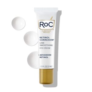 RoC Retinol Under Eye Cream for Dark Circles, Puffiness & Wrinkles, 0.5 oz